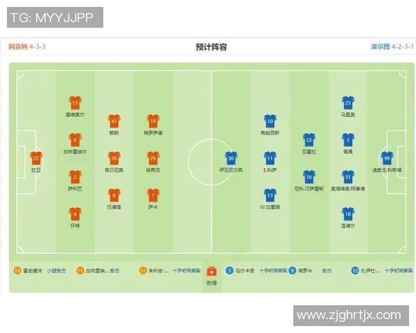欧冠赛场惊现冷门阿森纳遗憾败给波尔图无缘八强
